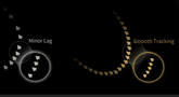 How Monitor Refresh Rate Affects Mouse Aim Perception