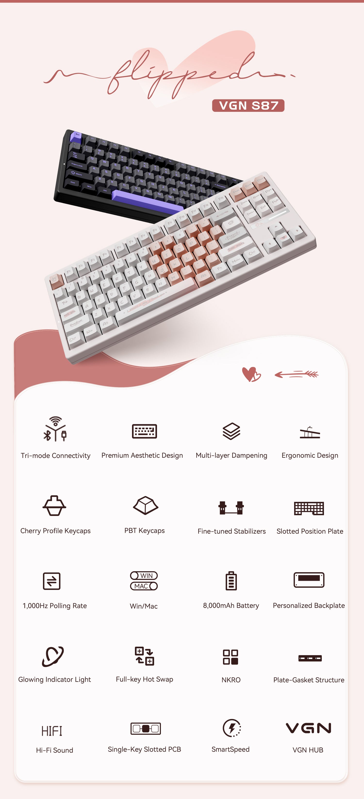 VGN LAB RGBバックライトキーボード S87 VGN S87 Wireless Mechanical Gaming Keyboard