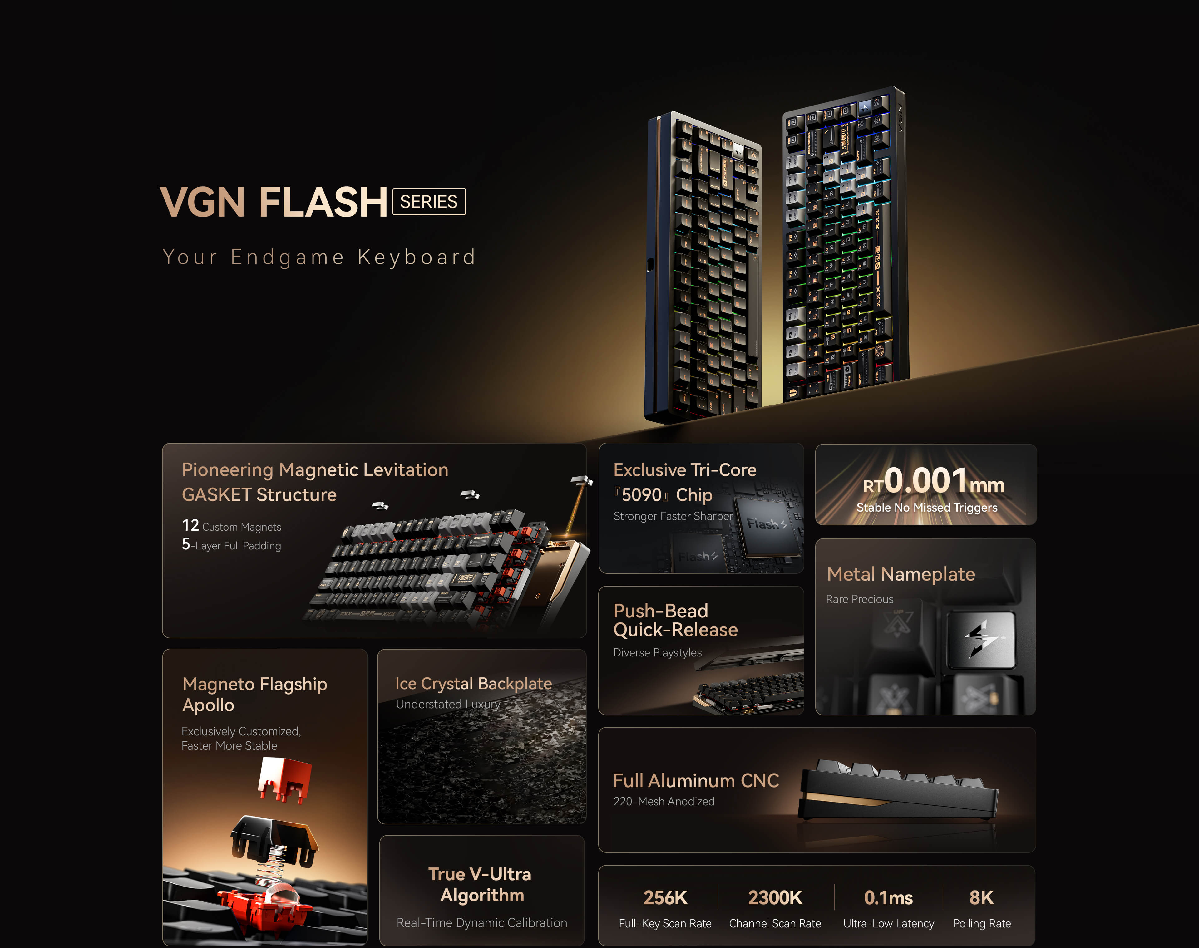 A comprehensive overview of the VGN FLASH series' flagship features, from its tri-core chip to the pioneering magnetic levitation GASKET structure.