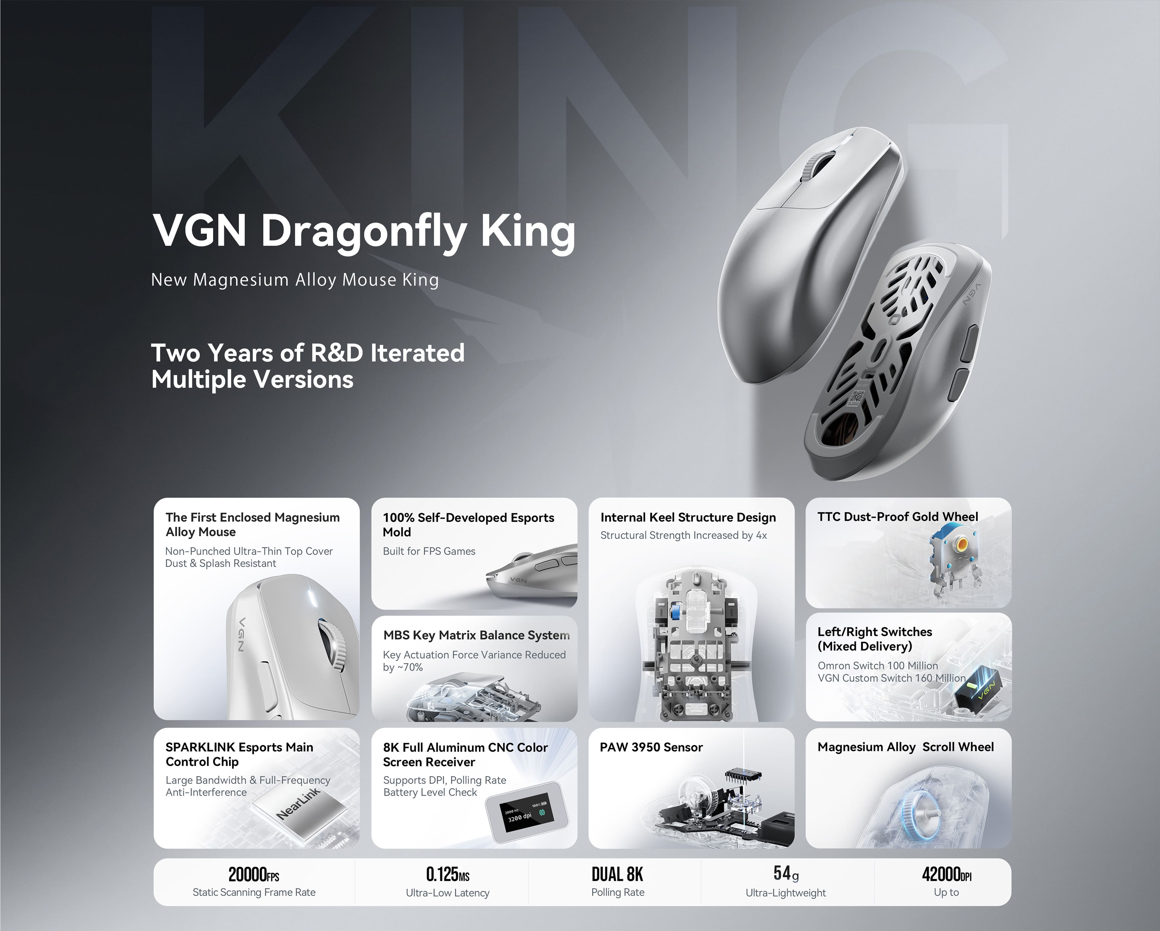 A Masterclass in Engineering