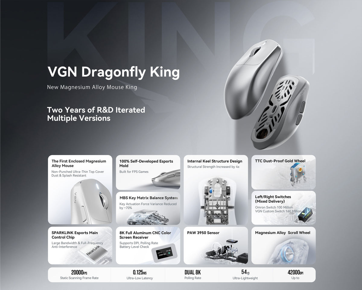 VGN Dragonfly King Magnesium Alloy Wireless Gaming Mouse
