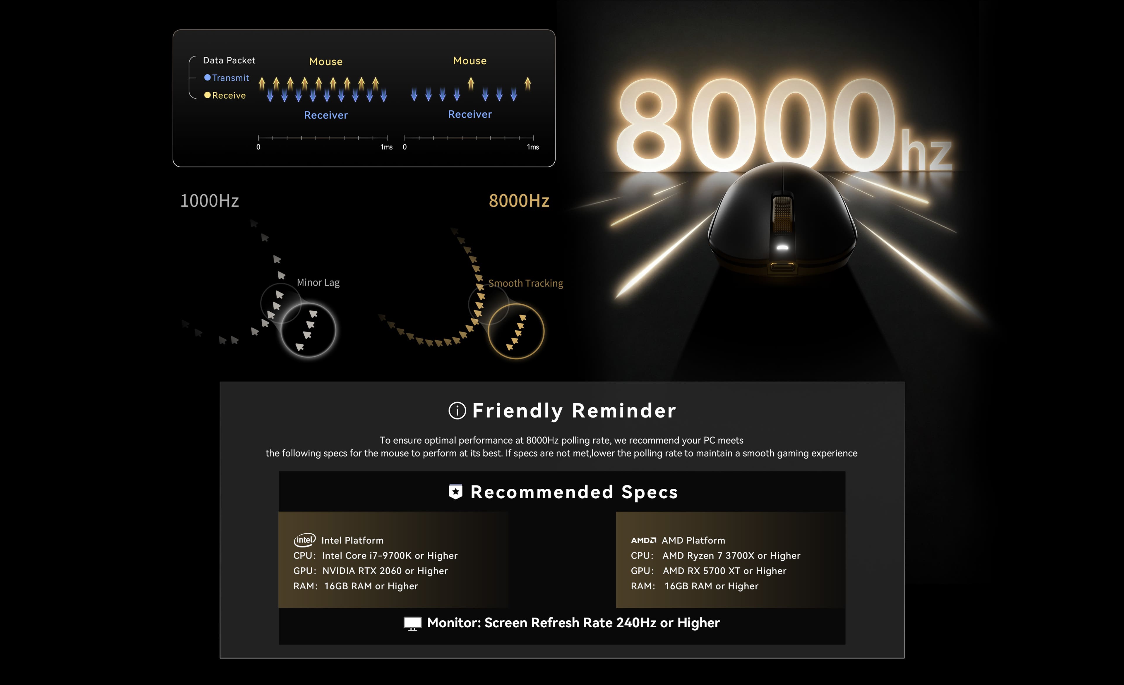 An 8000Hz polling rate results in smoother cursor movement and lower click latency, a noticeable advantage in fast-paced competitive games, especially on high-refresh-rate monitors.