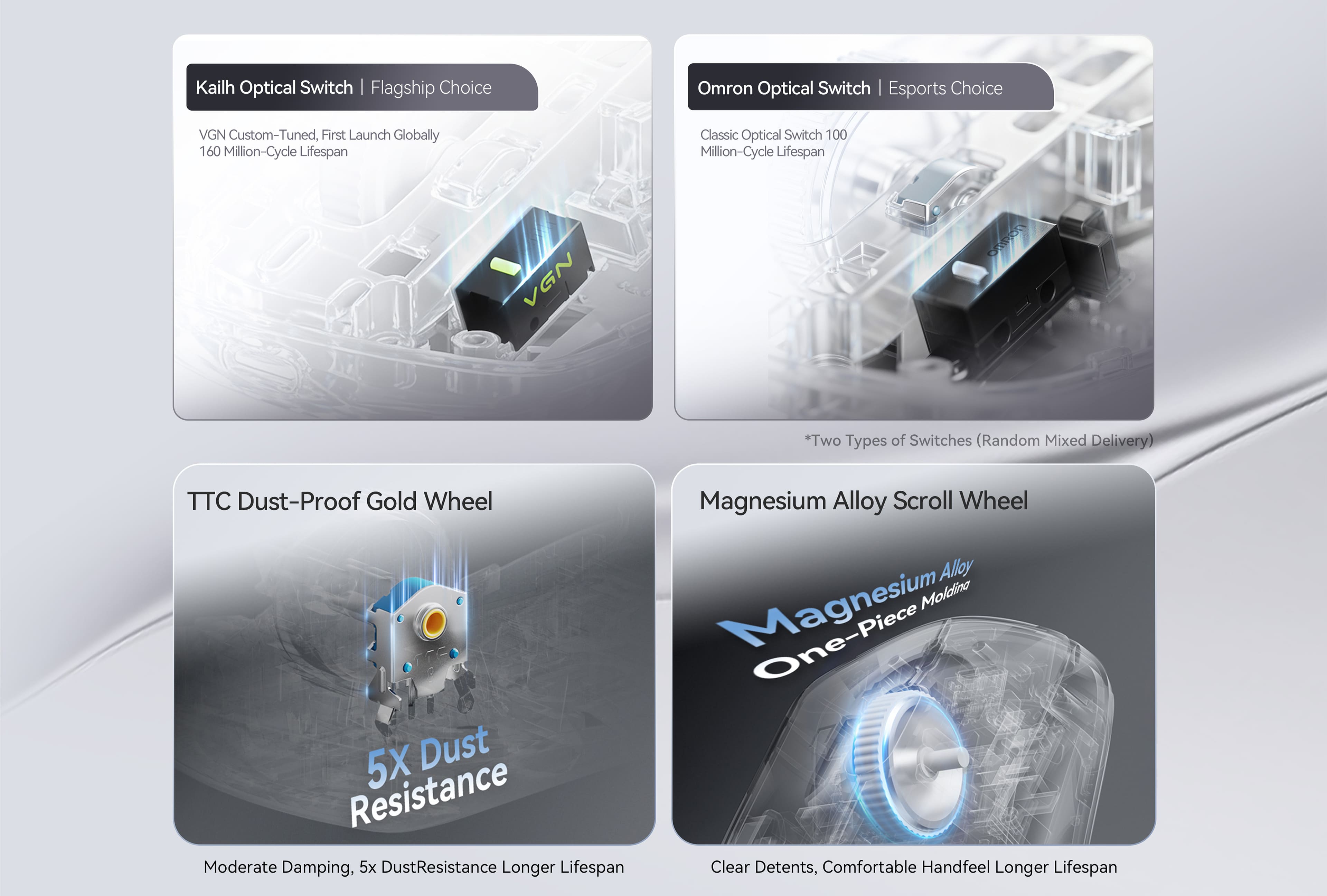 Dual Optical Switches