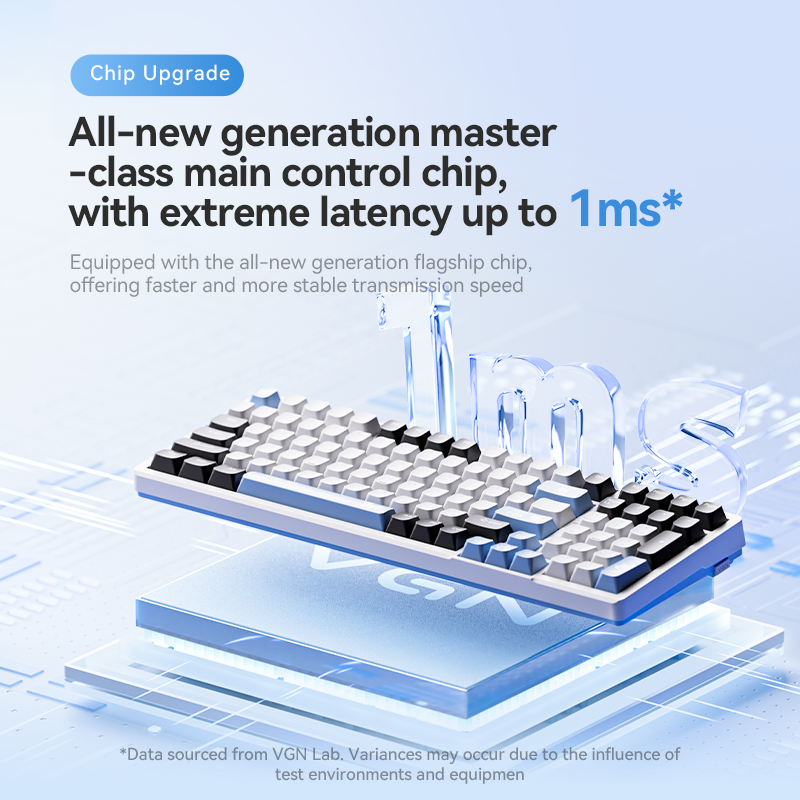 VGN V98 Pro V3 Wireless Mechanical Keyboard VGN V98 Pro V3 Wireless Mechanical Keyboard