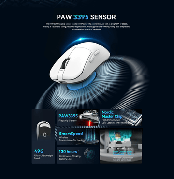 VGN Dragonfly F1 Series Wireless Mouse