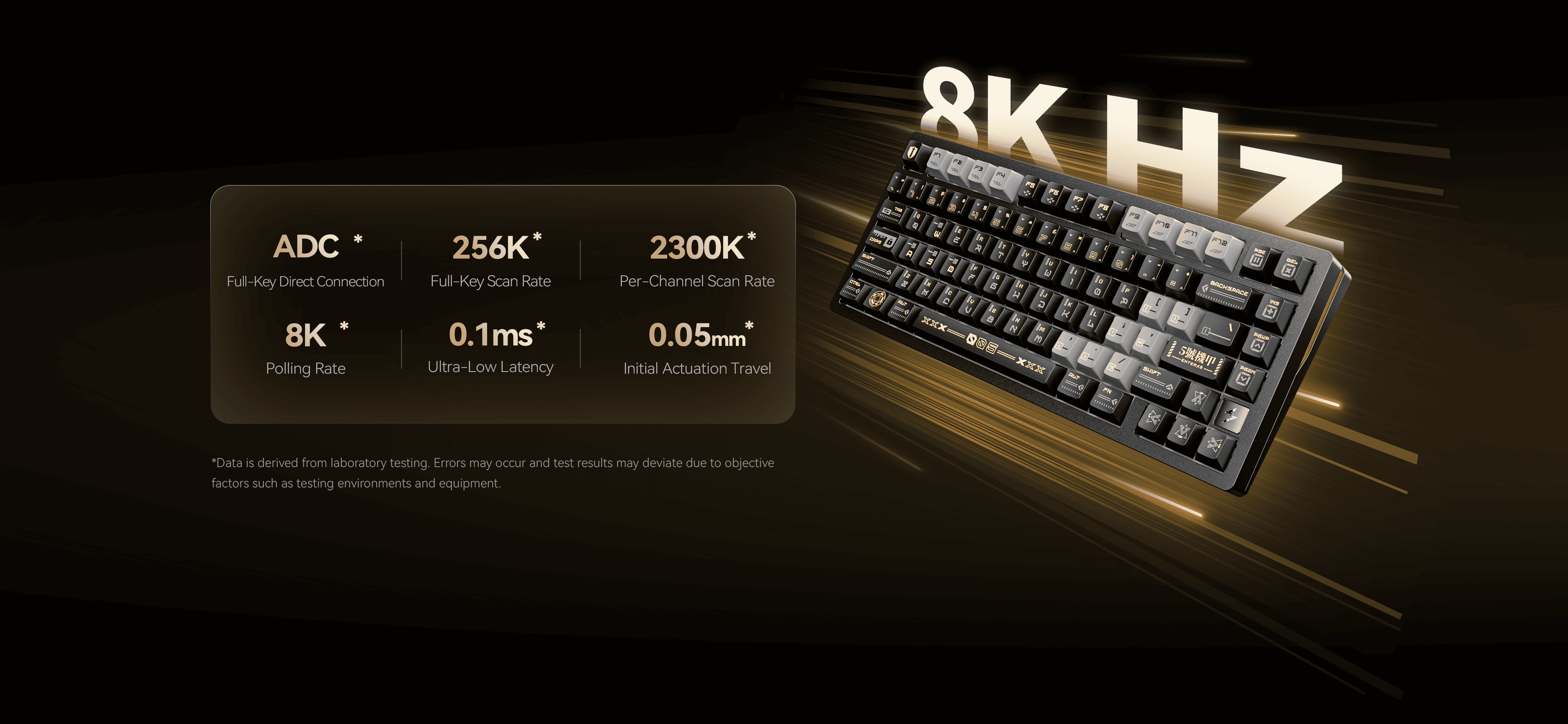 The 8K Hz polling rate ensures your actions are registered with the lowest possible delay, making the connection between you and the game feel more immediate.