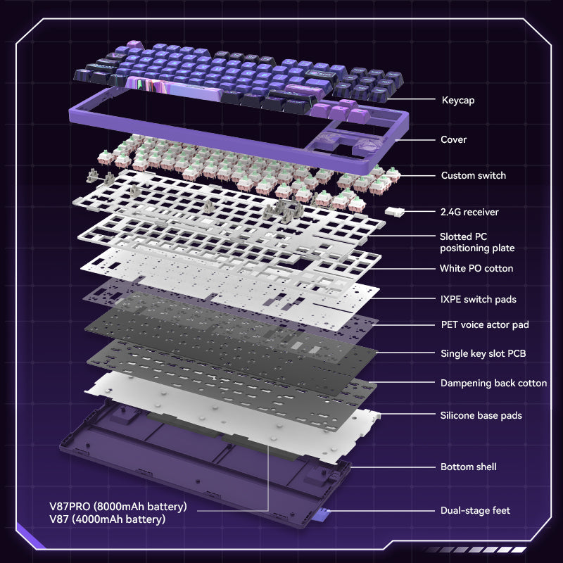 VGN V87 Wireless Mechanical Gaming Keyboard