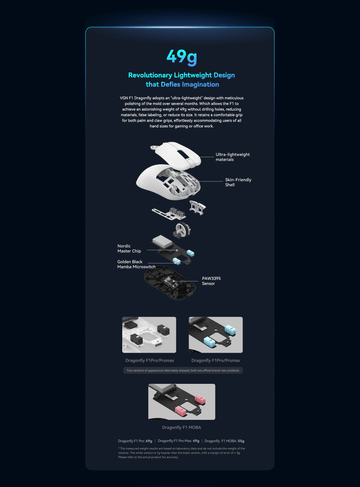 VGN Dragonfly F1 Series Wireless Mouse