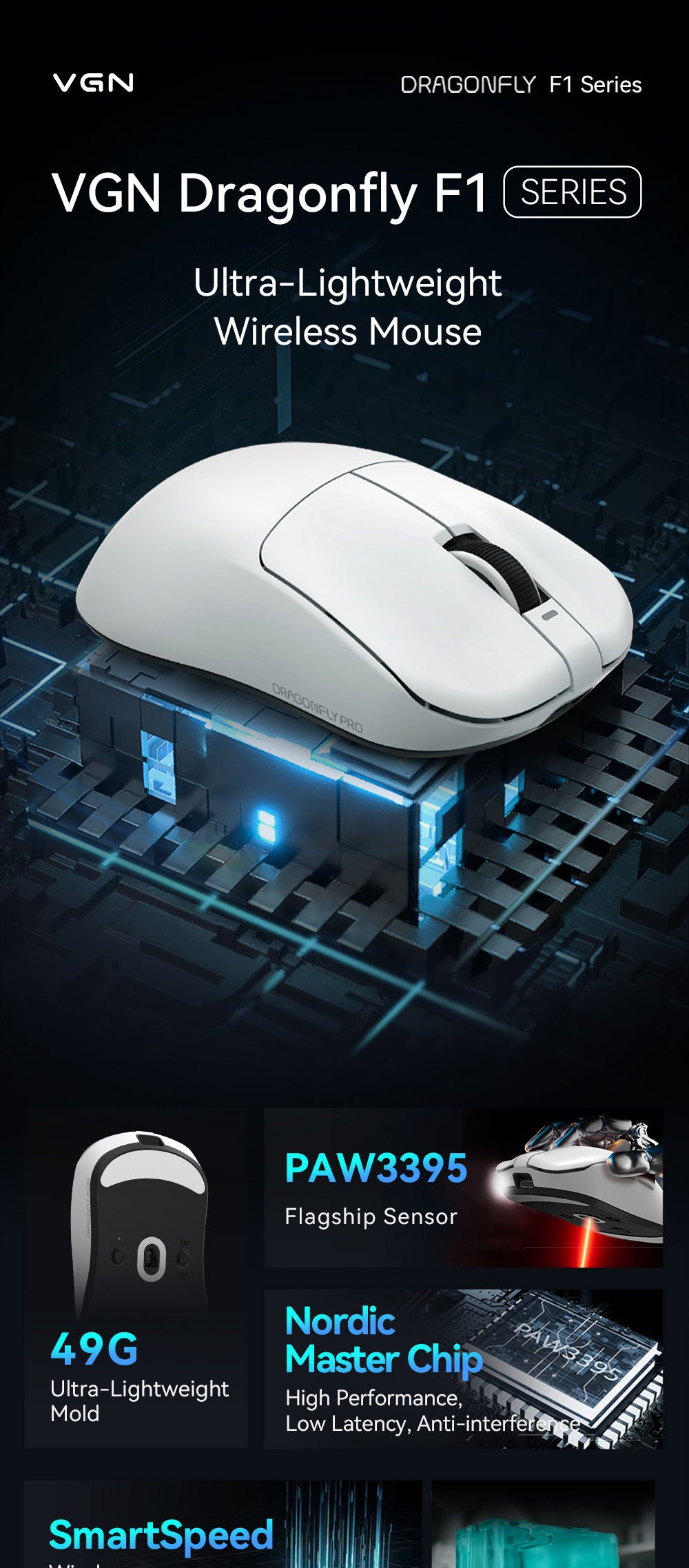 VGN Dragonfly F1 Series Wireless Mouse