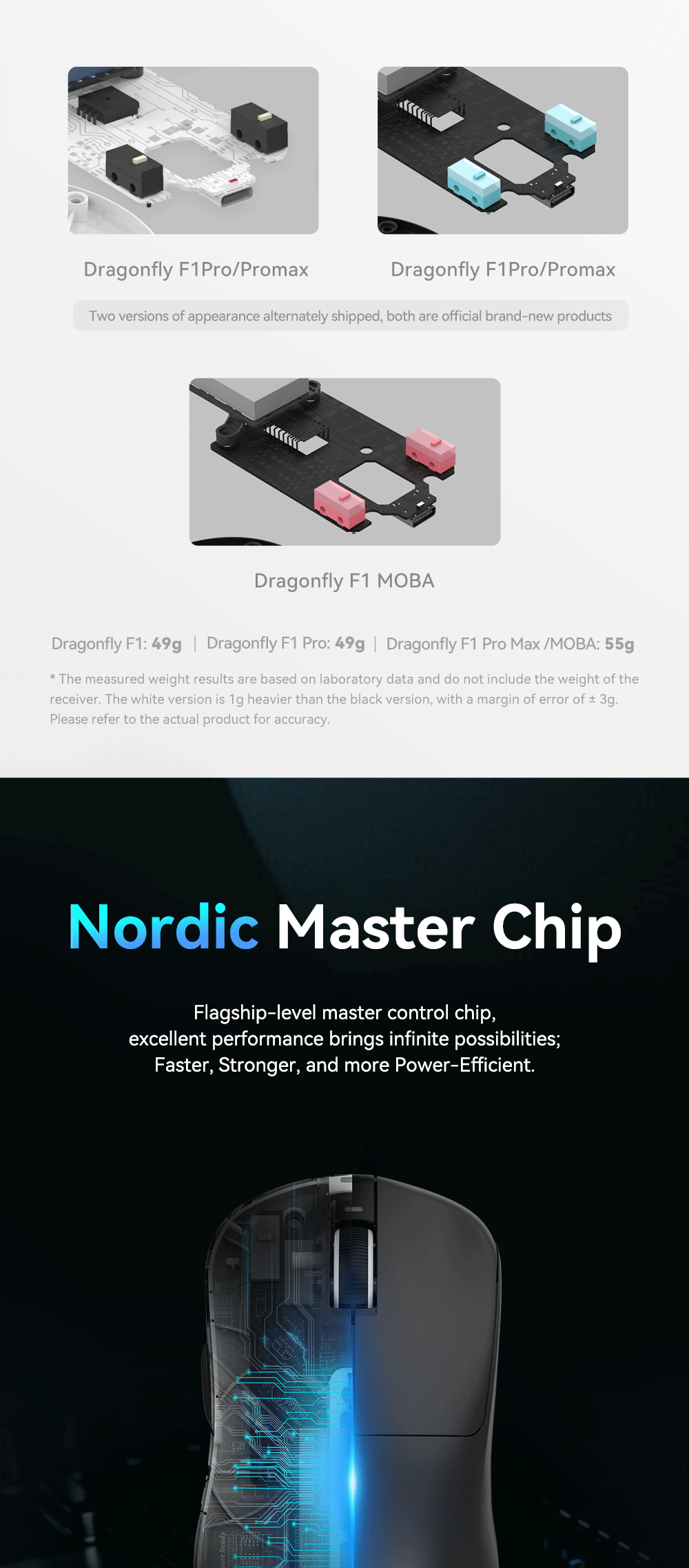 VGN Dragonfly F1 Series Wireless Mouse