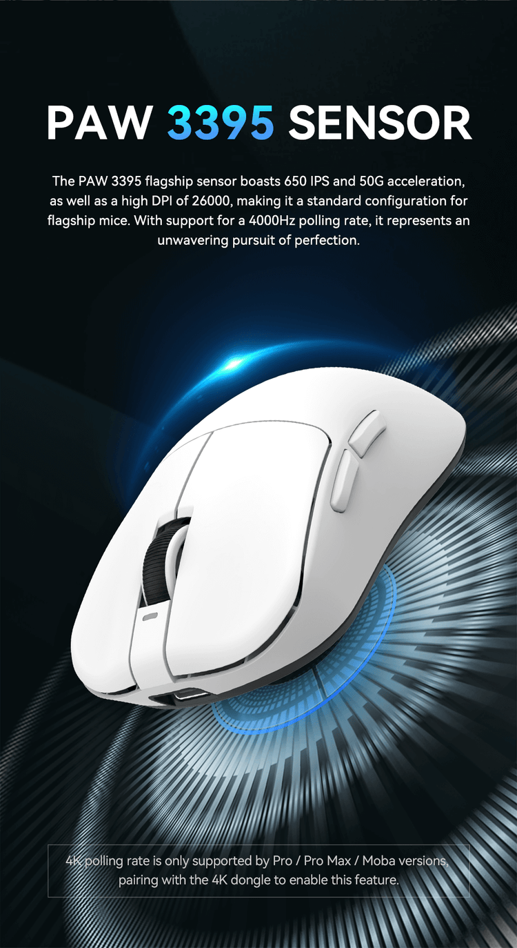 VGN Dragonfly F1 Series Wireless Mouse VGN Dragonfly F1 Series Wireless Mouse