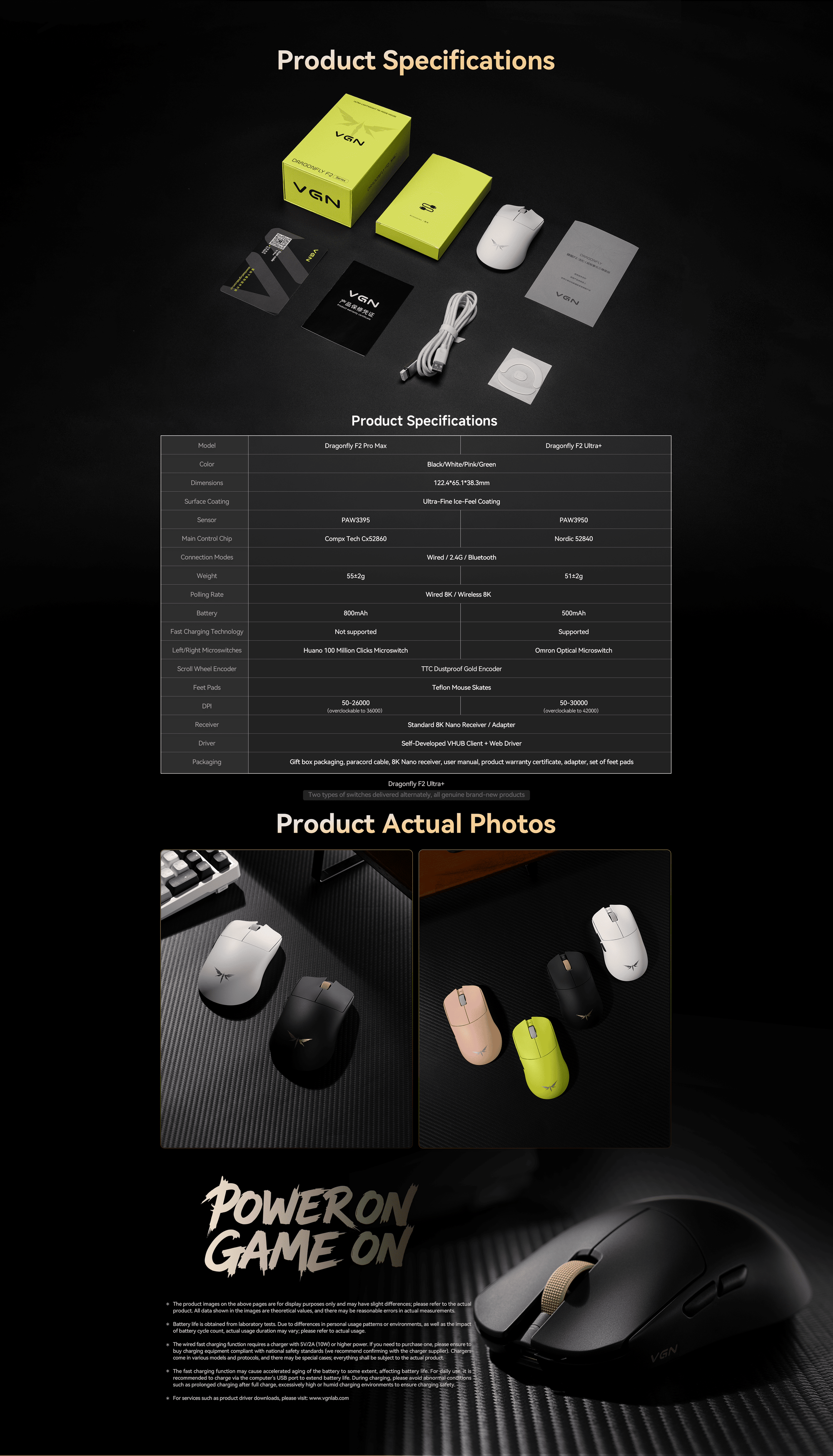 VGN Dragonfly F2 Details