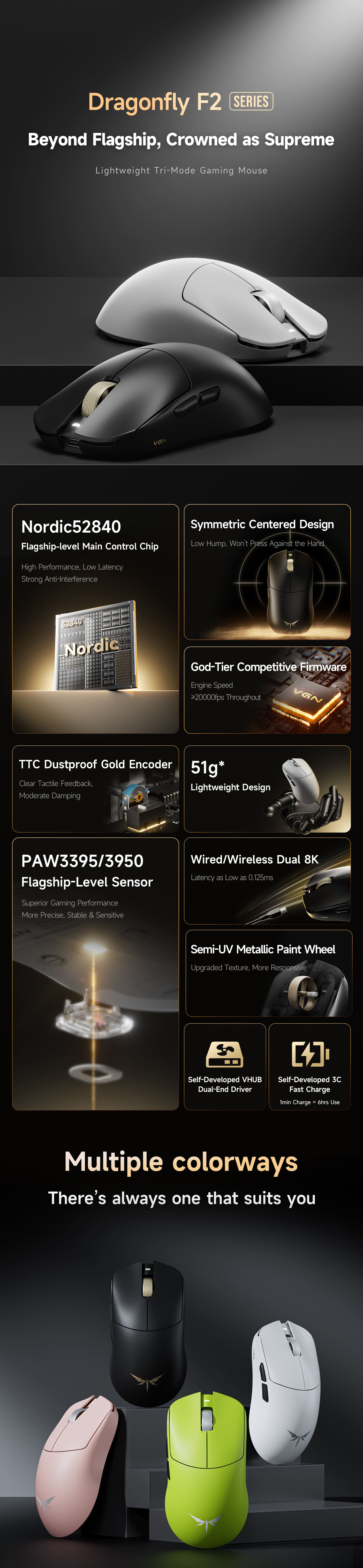 マウス・トラックボール VGN DRAGONFLY F2 Ultra+ VGN Dragonfly F2 Ultra-Lightweight Wireless Mouse