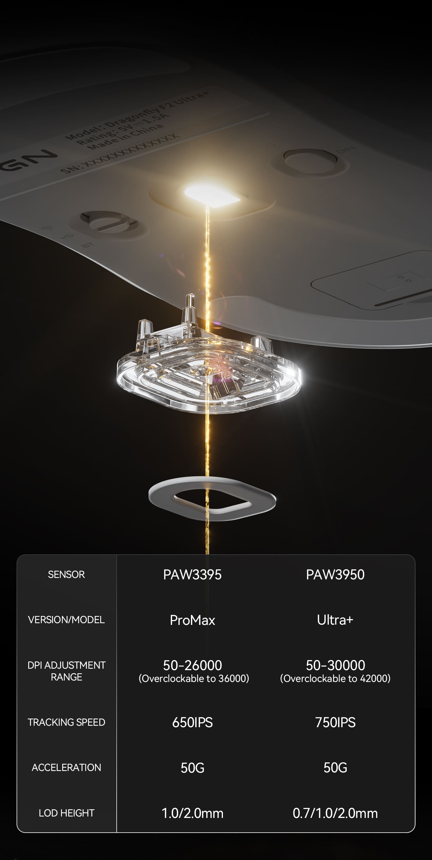 Mouse sem fio ultraleve VGN Dragonfly F2