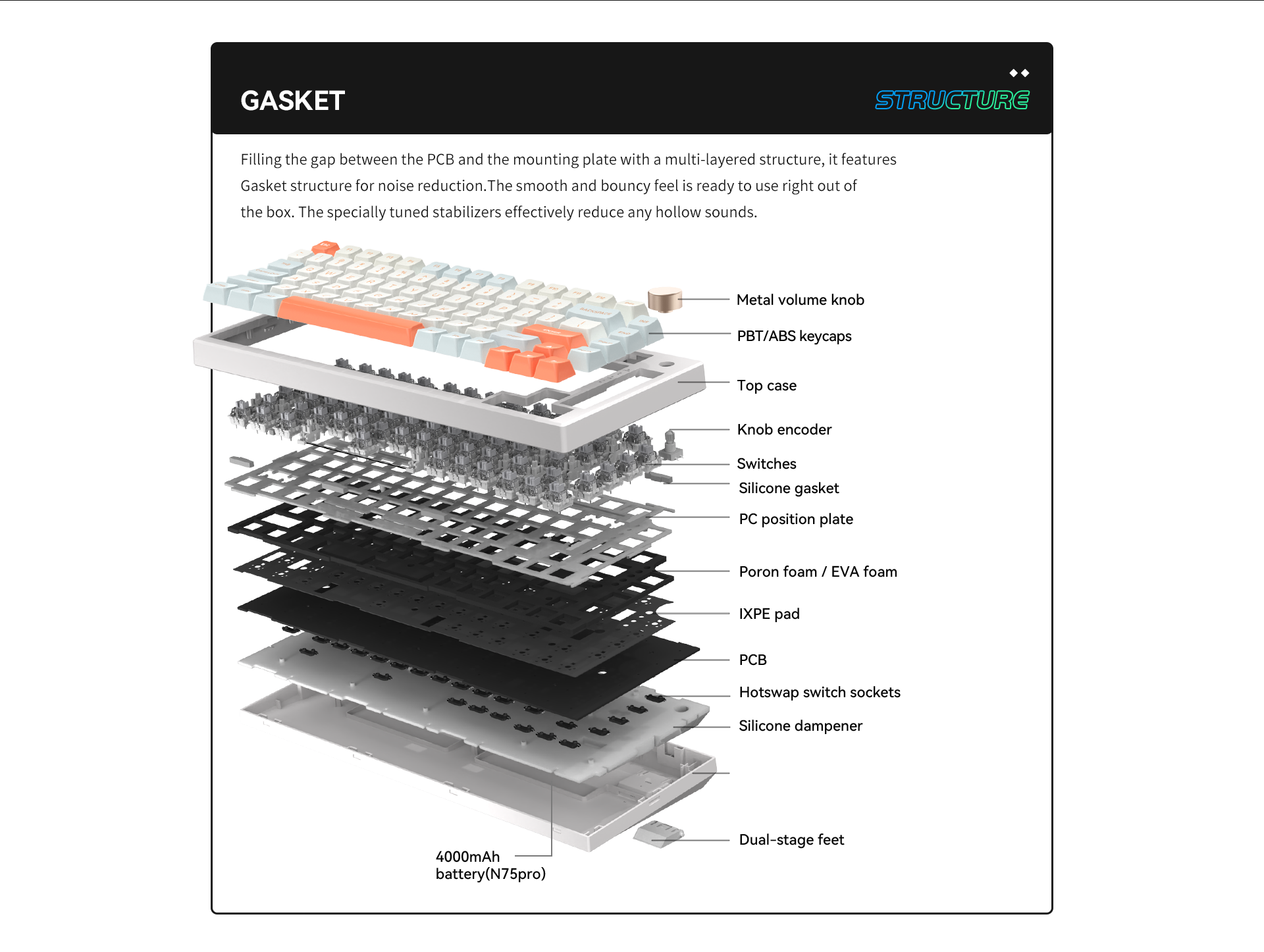 Cybertronics Cybertronics