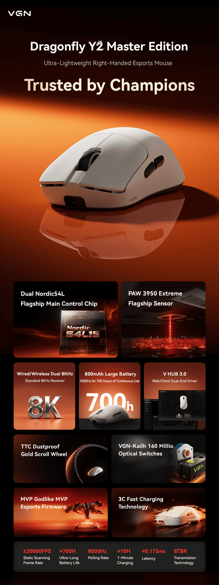 VGN Dragonfly Y2 Master Ultra-Lightweight Wireless Mouse VGN Dragonfly Y2 Master Ultra-Lightweight Wireless Mouse